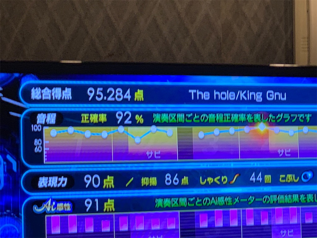 f:id:narinokaraoke:20210327004456j:image