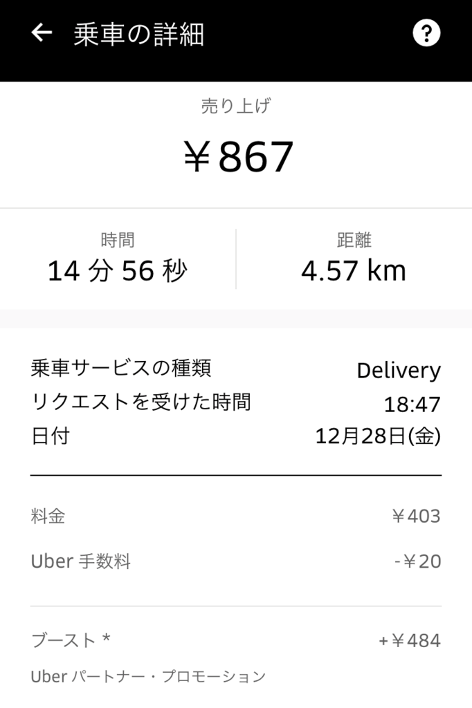 1件の最高配達報酬額