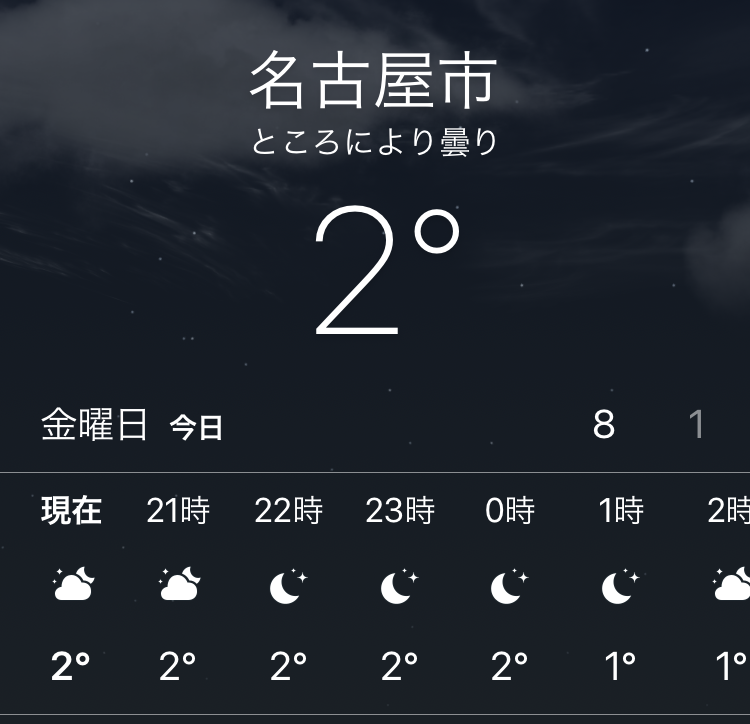 名古屋市の天気