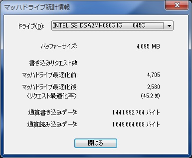 イメージ 2