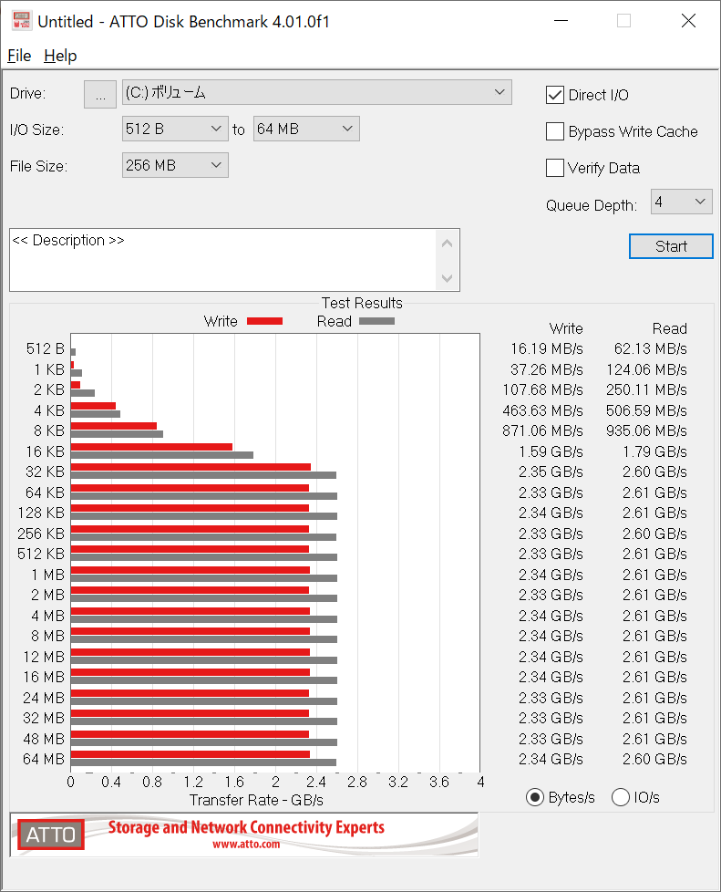 f:id:narol:20191210091011p:plain f:id:narol:20191210091011p:plain