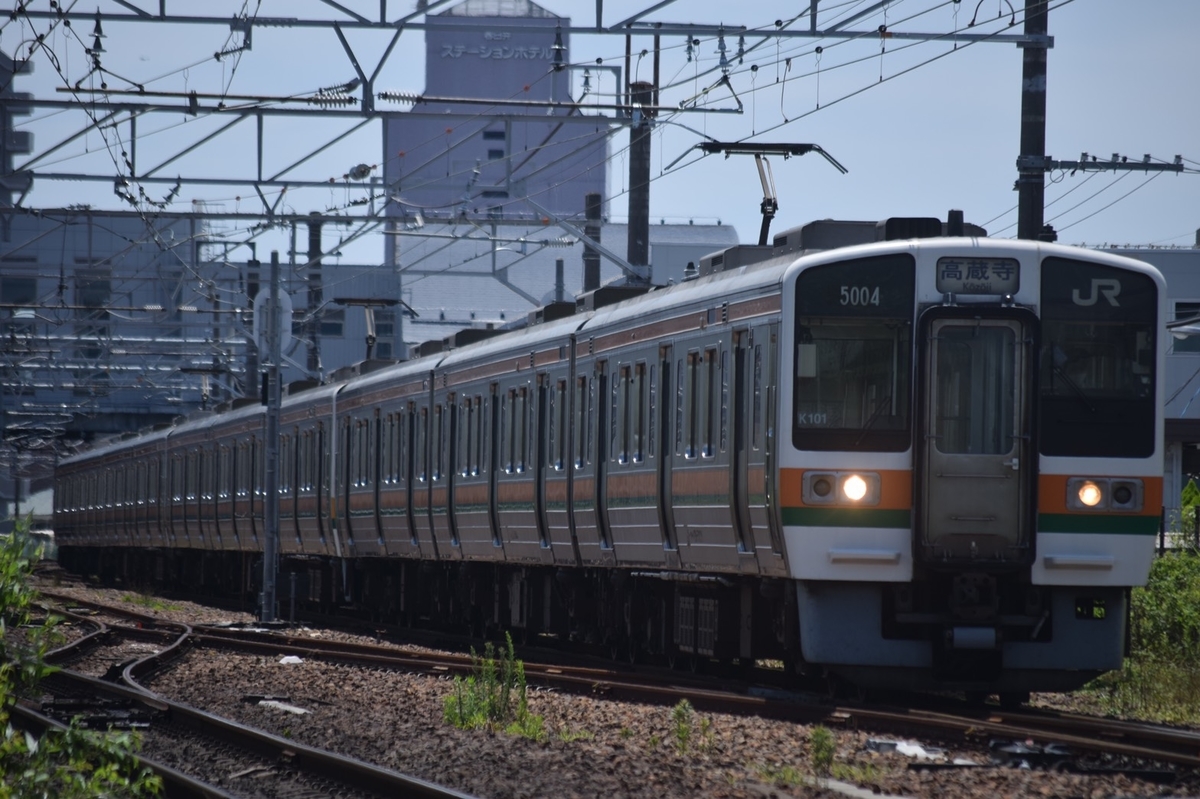 f:id:narotaro94:20210623180147j:plain