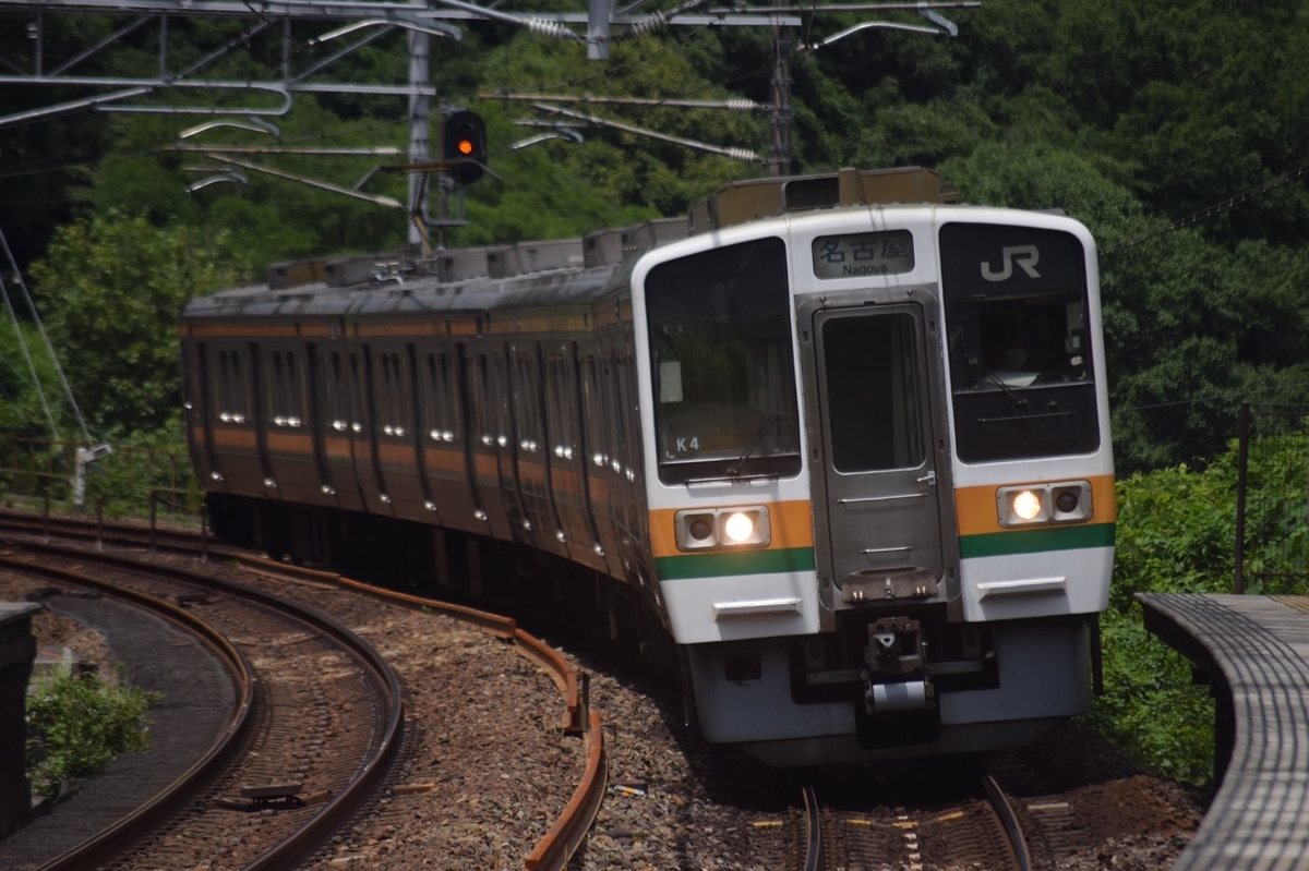 f:id:narotaro94:20210625215718j:plain