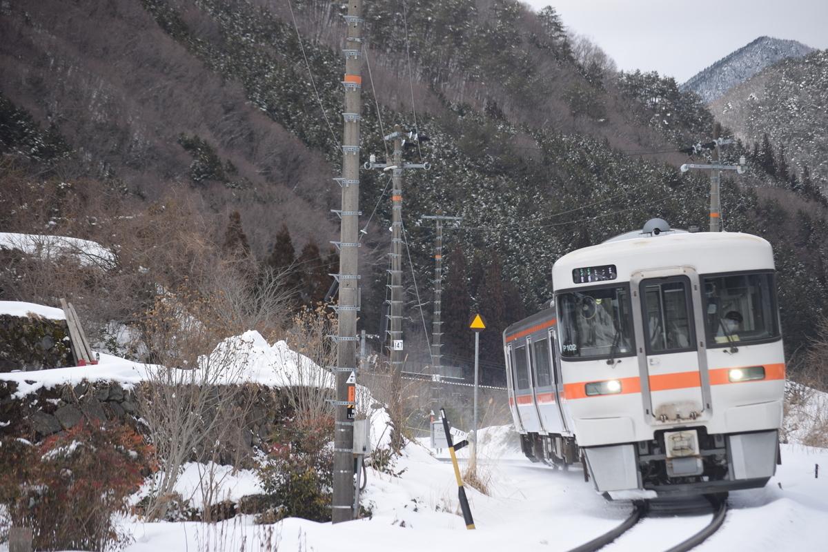 f:id:narotaro94:20220307181724j:plain