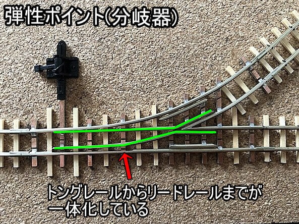 ポイントレールを自作する方法