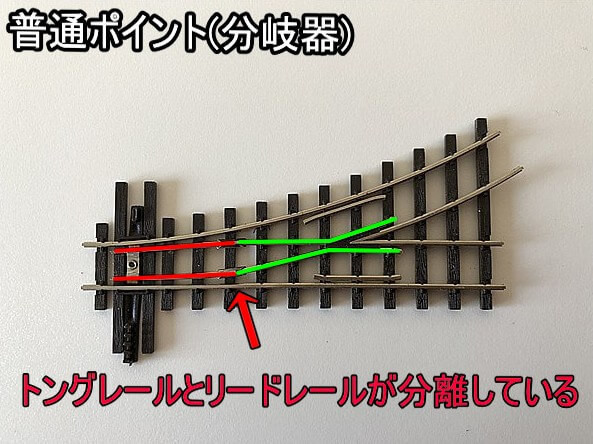 ポイントレールを自作する方法