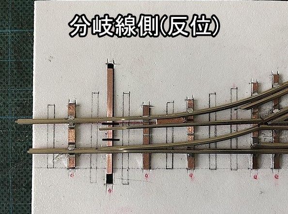 ポイントレールを自作する方法