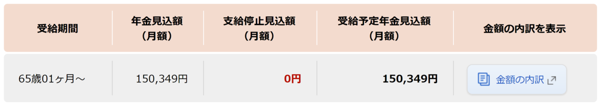 f:id:naru443:20200730230438p:plain f:id:naru443:20200730230438p:plain