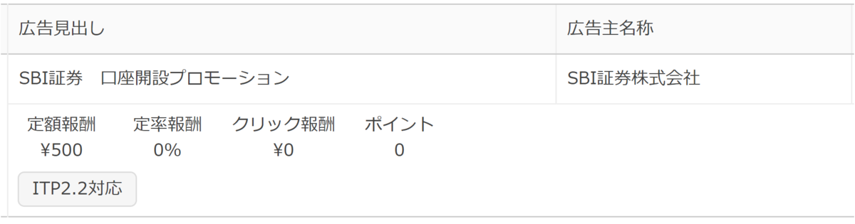 f:id:naru443:20200801110918p:plain