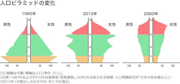 f:id:naru443:20200807094704p:plain f:id:naru443:20200807094704p:plain