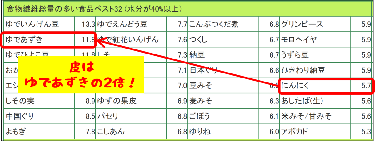 f:id:naru443:20200812014148p:plain