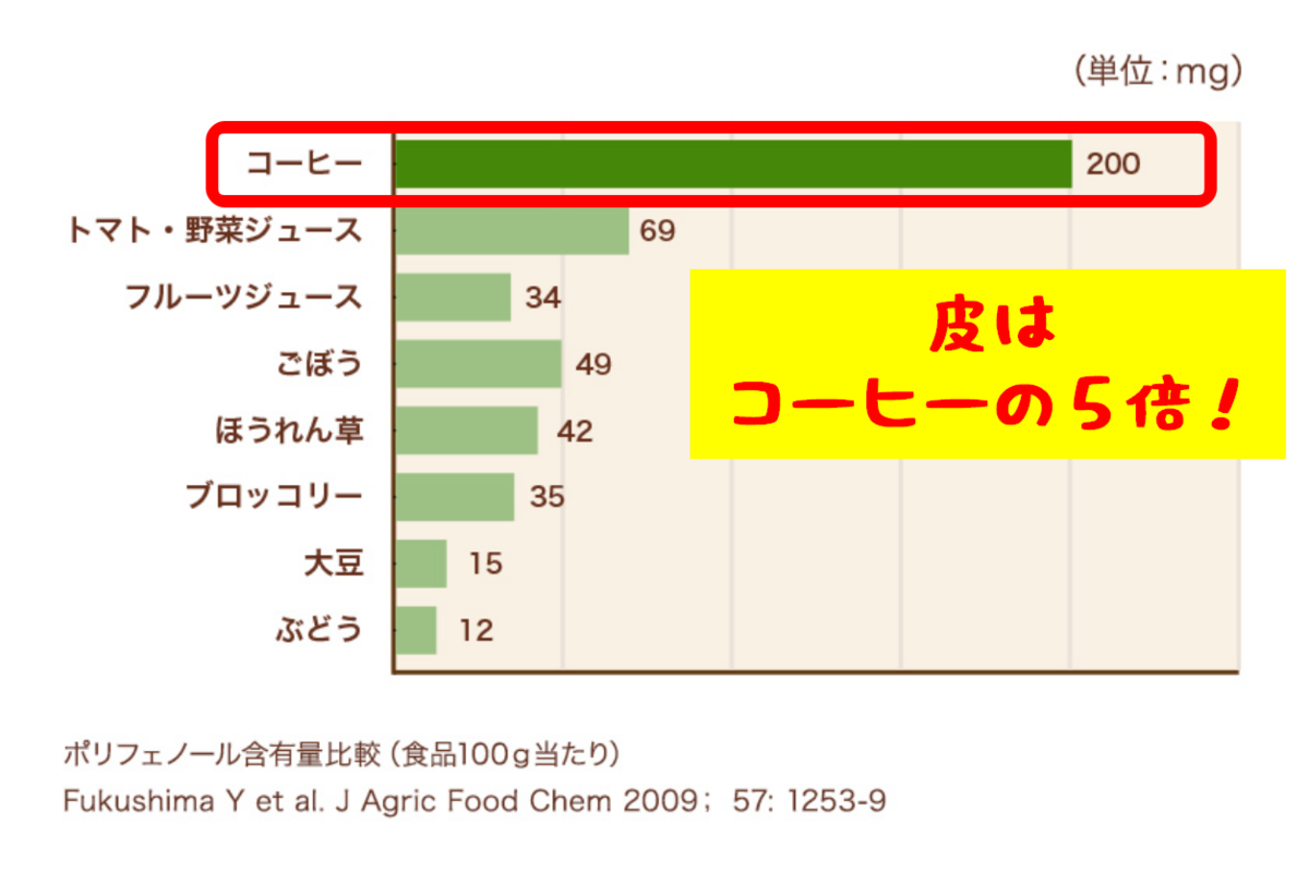 f:id:naru443:20200812022023p:plain