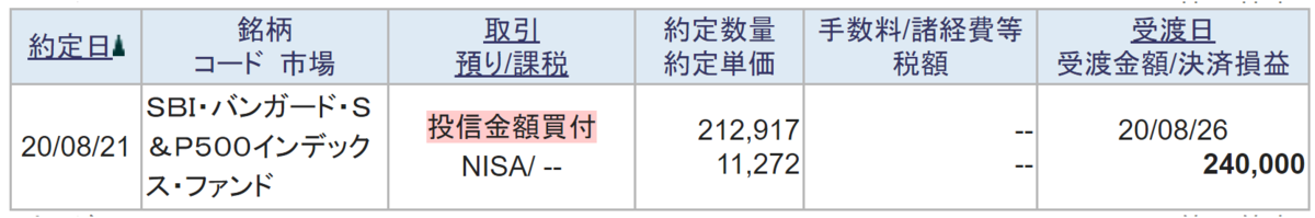 f:id:naru443:20200823112848p:plain