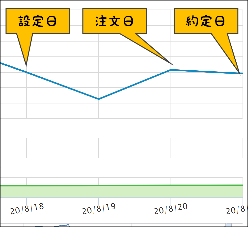 f:id:naru443:20200823122141p:plain