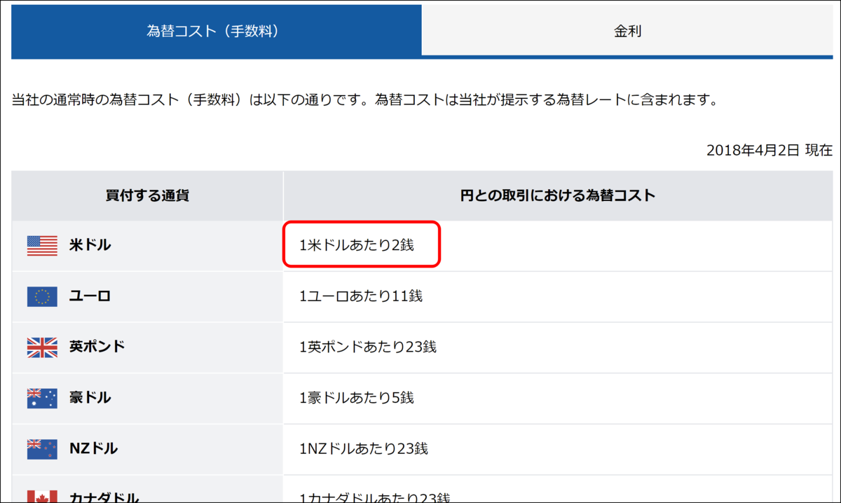 f:id:naru443:20210515120509p:plain
