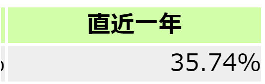 f:id:naru443:20210518113406p:plain