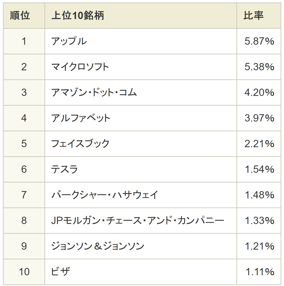 f:id:naru443:20210524193147p:plain