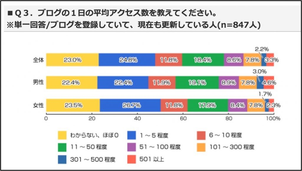 f:id:naru443:20210608224728p:plain