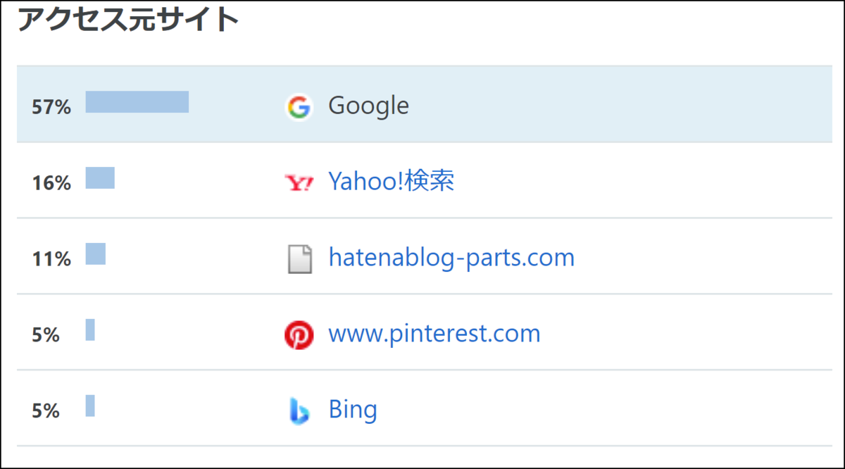 f:id:naru443:20210608232011p:plain
