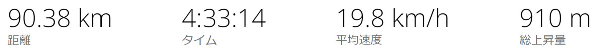 f:id:naru443:20211128110142p:plain