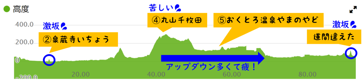 f:id:naru443:20211128111428p:plain
