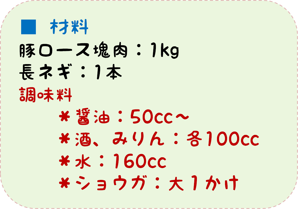 f:id:naru443:20220112134609p:plain