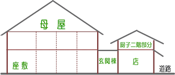 f:id:naru443:20220123000047p:plain