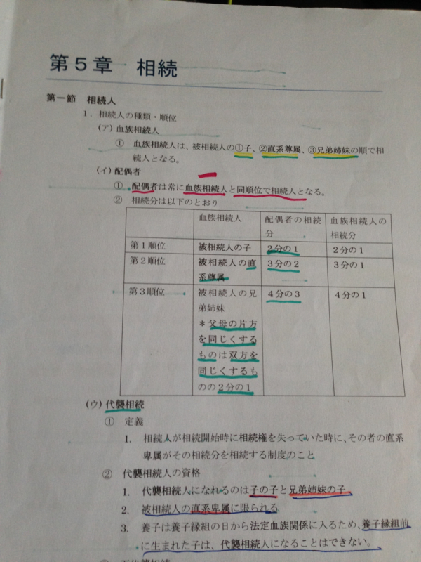 f:id:naruaki:20140130142349j:plain f:id:naruaki:20140130142349j:plain