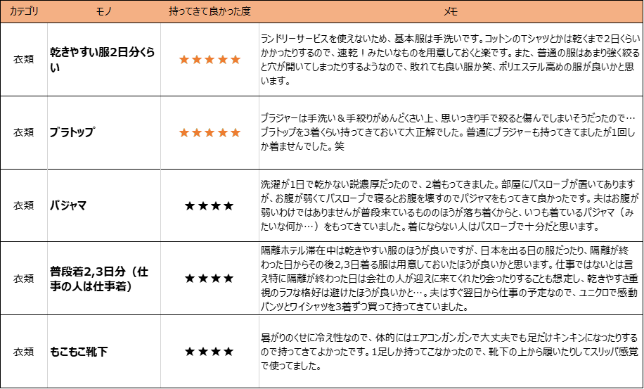 f:id:narufj:20210626192124p:plain