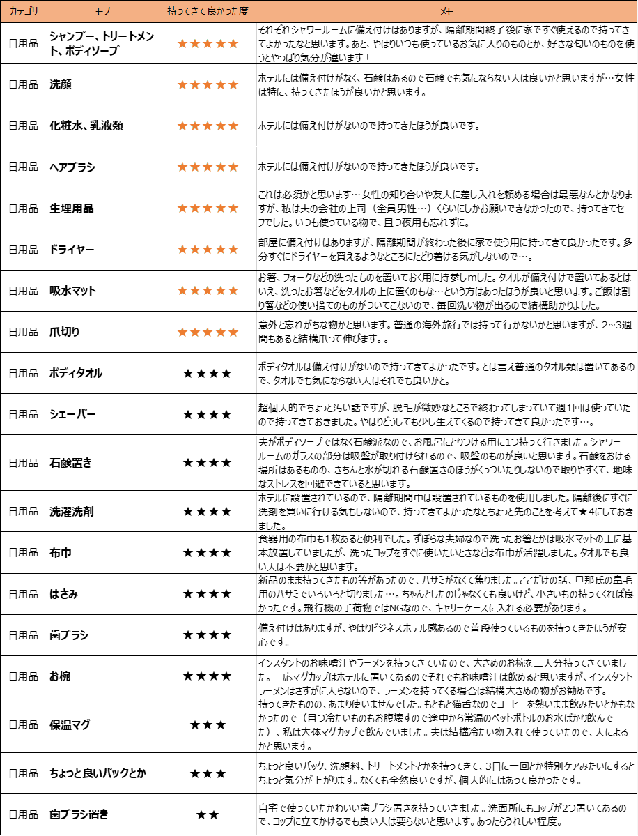 f:id:narufj:20210626205615p:plain