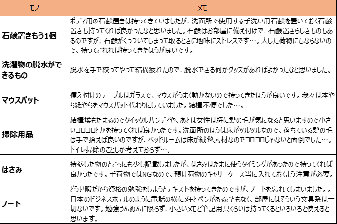 f:id:narufj:20210626211123p:plain