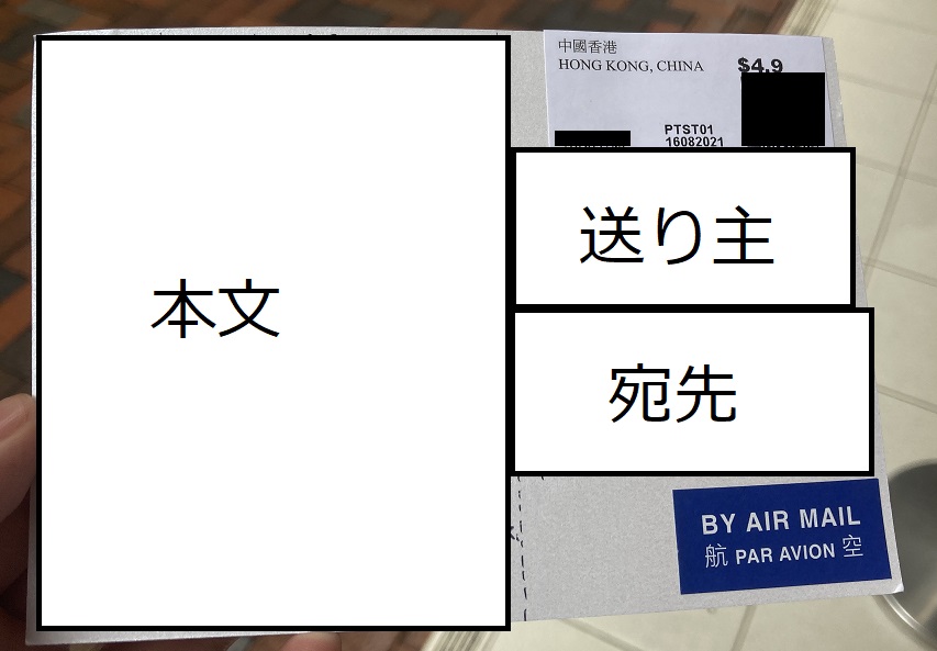 ご確認用【未使用】国際絵入り郵便葉書 地方版 エアメール 絵はがき 京都・大阪他 ご確認用【未使用】国際絵入り郵便葉書 地方版 エアメール