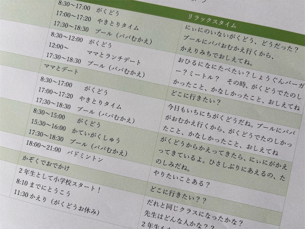f:id:naruhome:20260331143218j:image