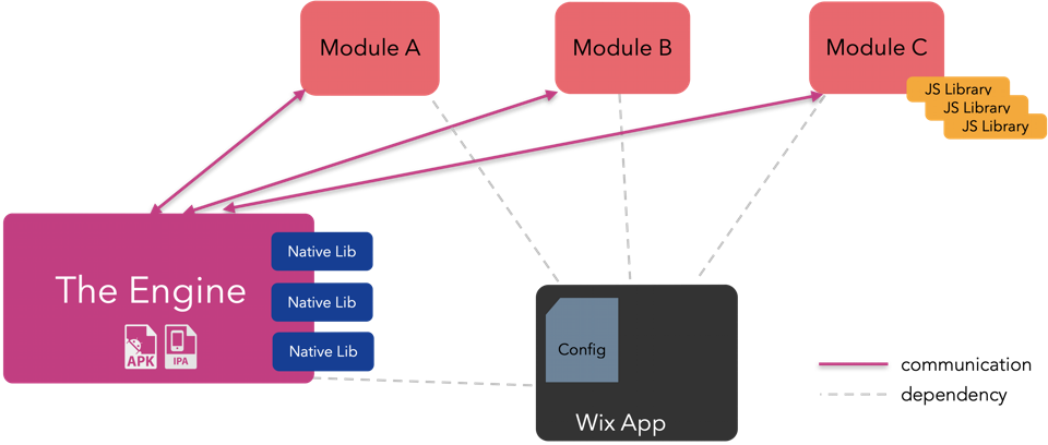 f:id:narukami894:20201224192556p:plain