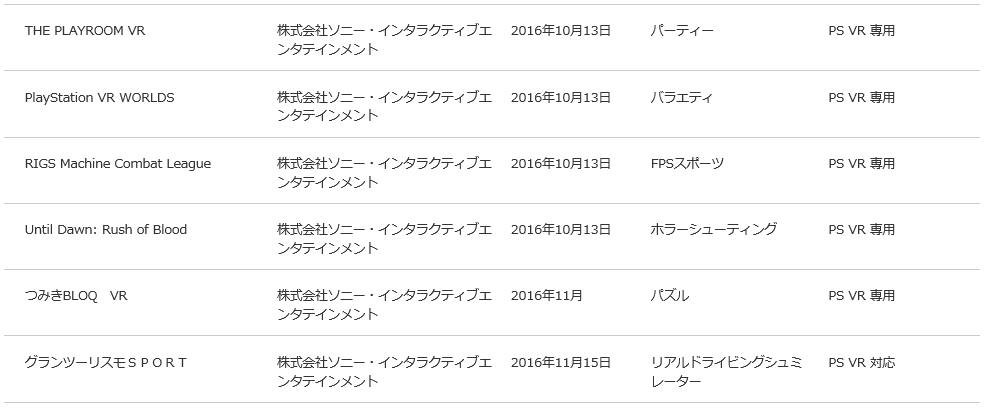 f:id:naruki316:20160617234247p:plain
