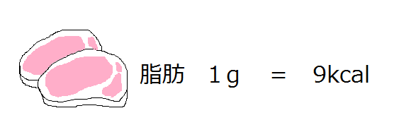 f:id:naruki316:20160714105035p:plain