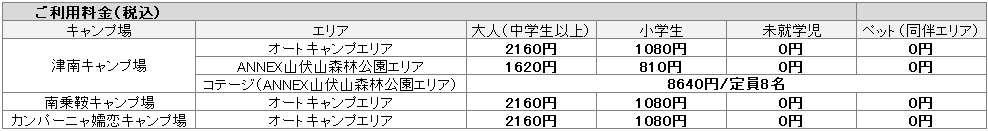 f:id:naruki316:20180223164937p:plain