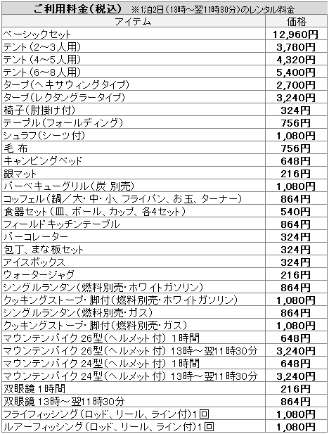 f:id:naruki316:20180223164956p:plain