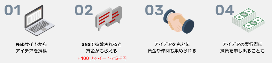f:id:naruki316:20181011234557p:plain f:id:naruki316:20181011234557p:plain