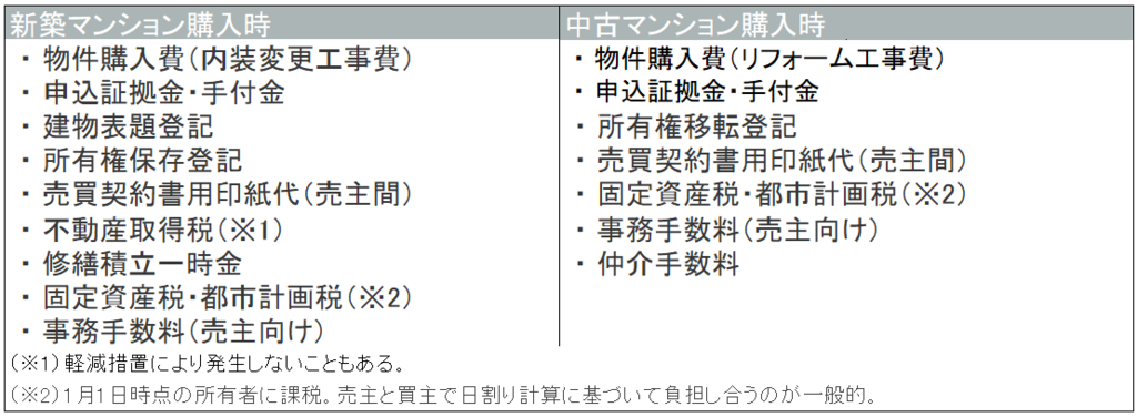 f:id:naruki316:20181103231152p:plain