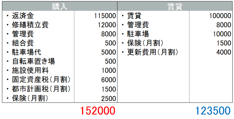 f:id:naruki316:20181103234244p:plain