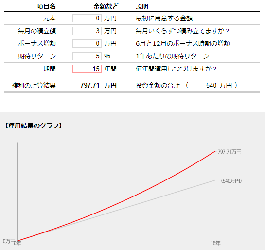 f:id:naruki316:20181104001212p:plain