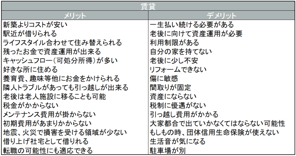 f:id:naruki316:20181110112452p:plain