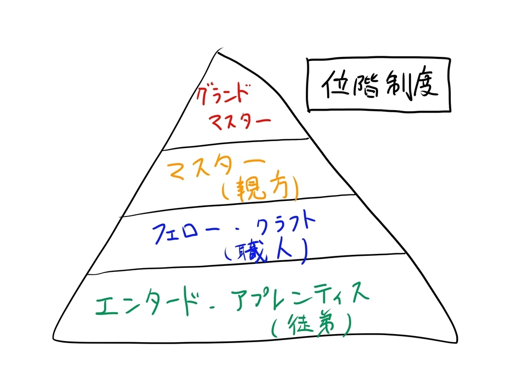 f:id:naruki316:20181114105024j:plain