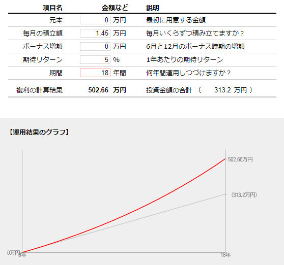 f:id:naruki316:20181127115847p:plain f:id:naruki316:20181127115847p:plain