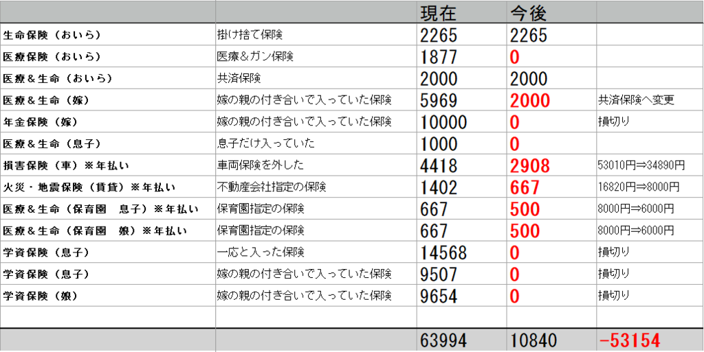 f:id:naruki316:20181127235828p:plain f:id:naruki316:20181127235828p:plain
