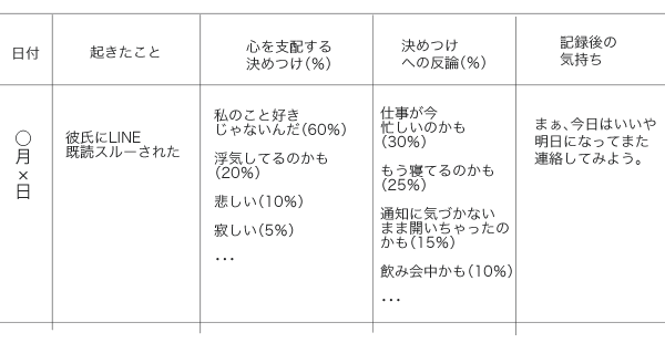 f:id:naruki_h:20161008014854p:plain