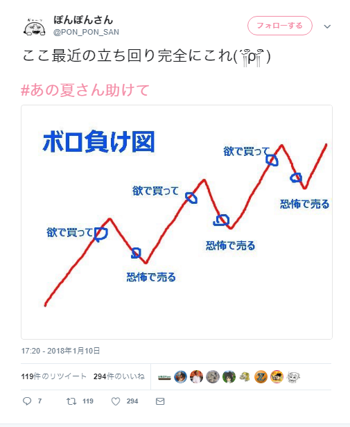 f:id:narumi_btc:20180210115807p:plain