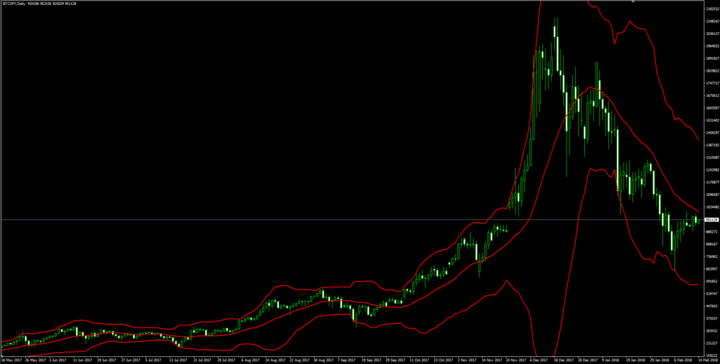 f:id:narumi_btc:20180214135615p:plain