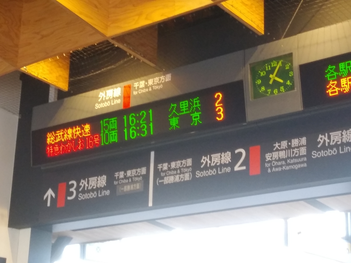 鉄道ジャンク品(総武線各駅停車の駅看板) SPM_EC_____1_c86b5710-7dc9-